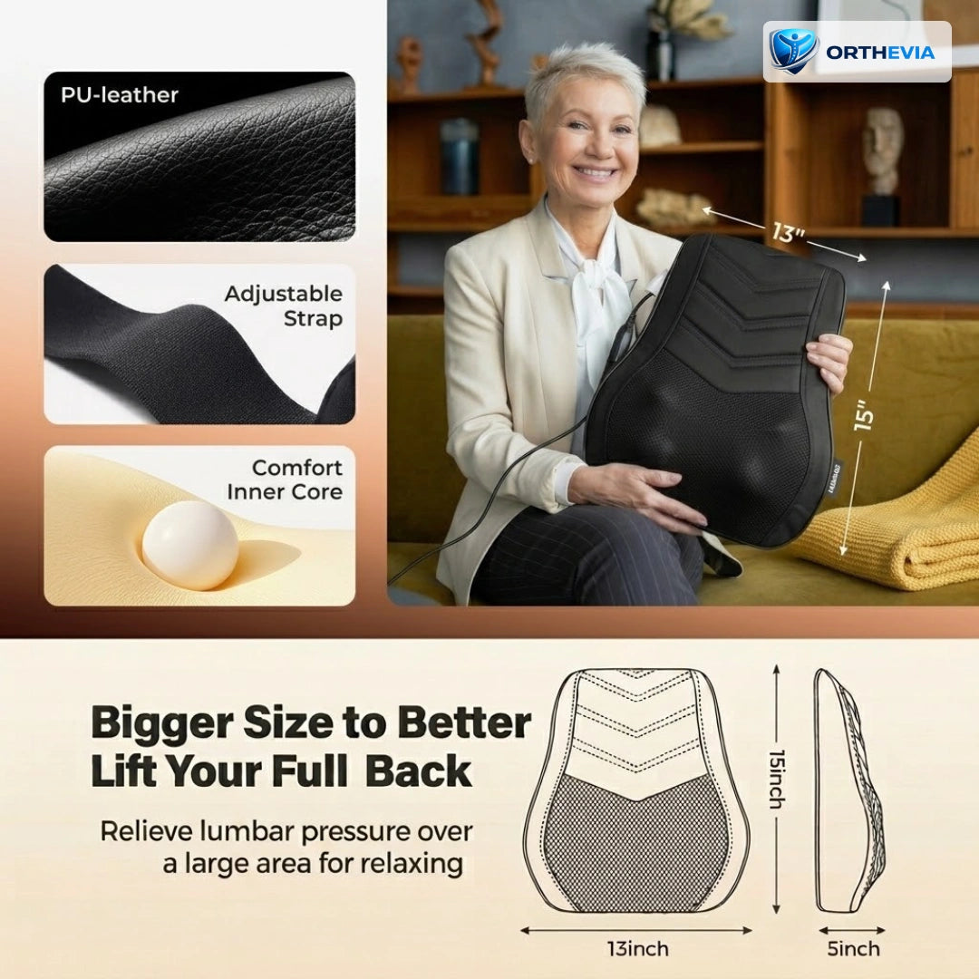 Orthevia OrthoRelief Pro™