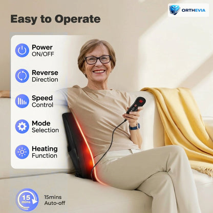 Orthevia OrthoRelief Pro™
