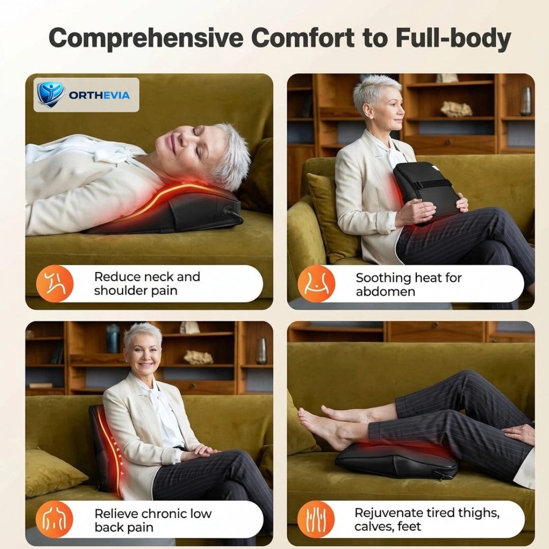 Orthevia OrthoRelief Pro™