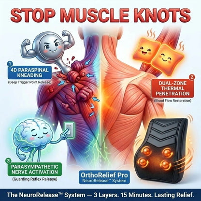 Orthevia OrthoRelief Pro™