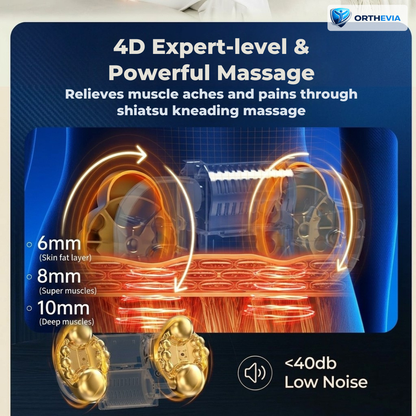 Orthevia OrthoRelief Pro™